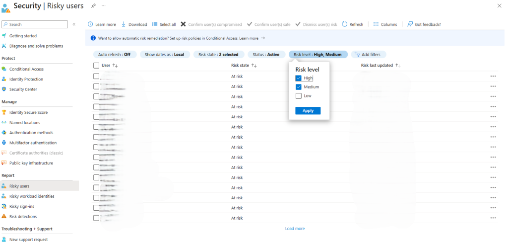 risky guest users report